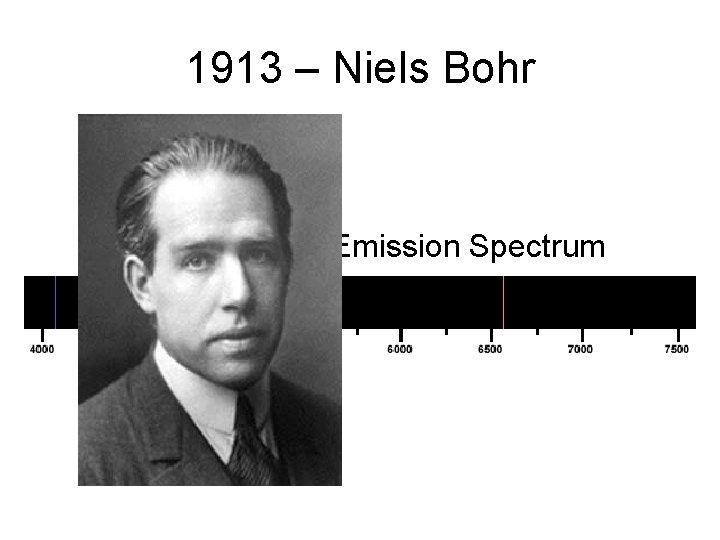 1913 – Niels Bohr Hydrogen Line Emission Spectrum 