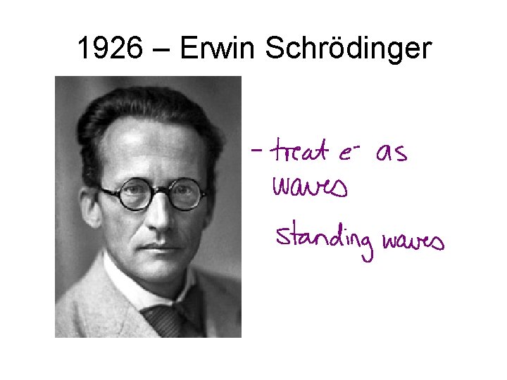 1926 – Erwin Schrödinger 