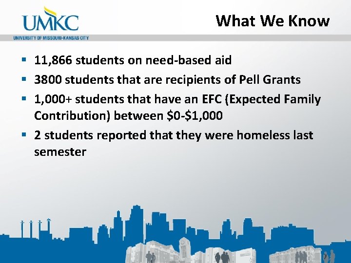 What We Know § 11, 866 students on need-based aid § 3800 students that