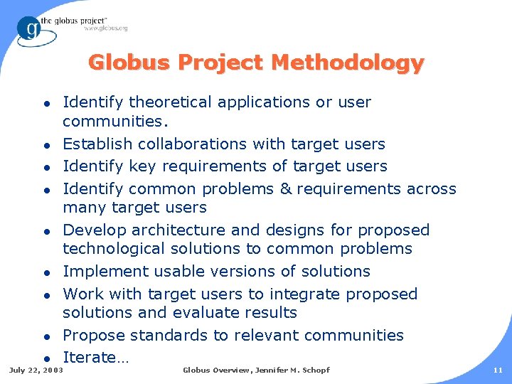 Globus Project Methodology l l l l l Identify theoretical applications or user communities.