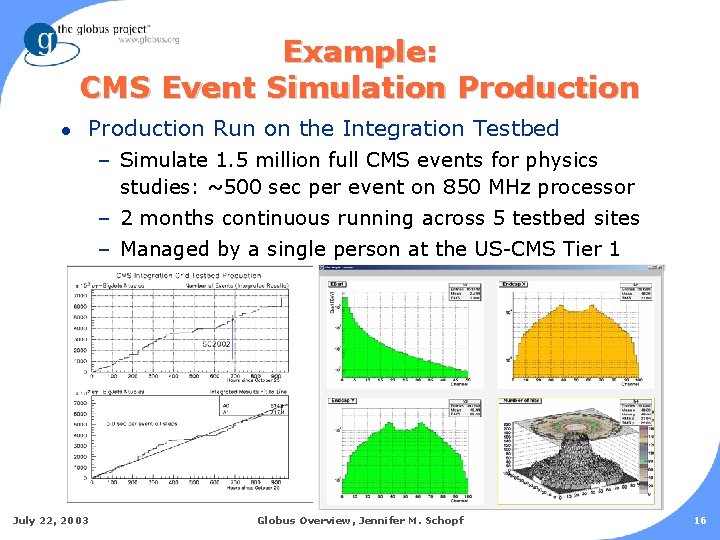 Example: CMS Event Simulation Production l Production Run on the Integration Testbed – Simulate