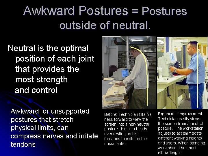 Awkward Postures = Postures outside of neutral. Neutral is the optimal position of each
