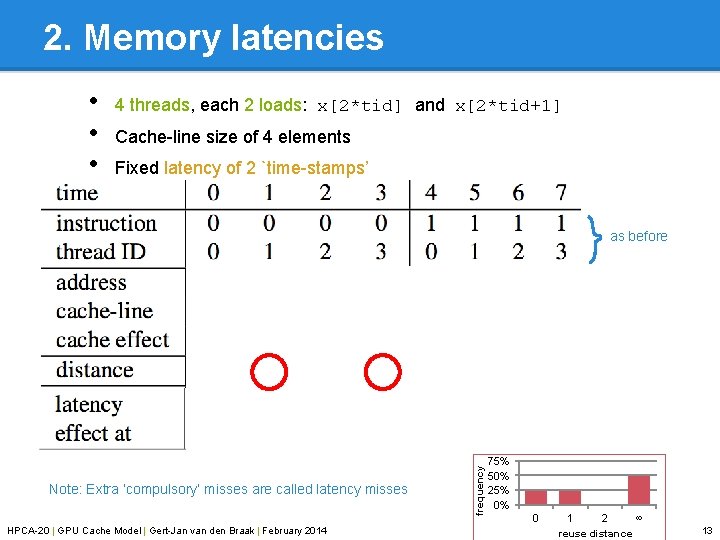 2. Memory latencies • • • 4 threads, each 2 loads: x[2*tid] and x[2*tid+1]