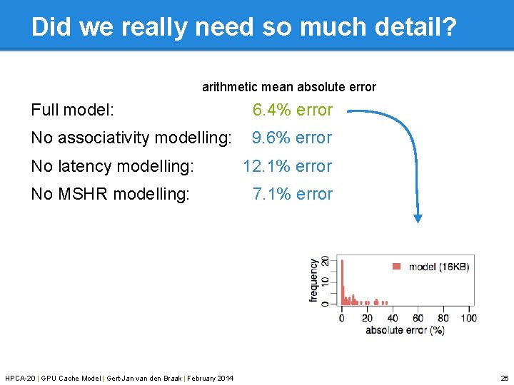 Did we really need so much detail? arithmetic mean absolute error Full model: 6.