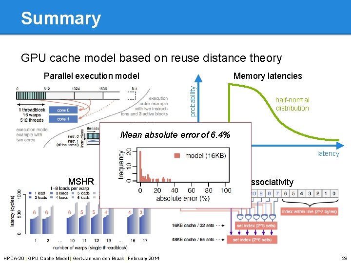 Summary GPU cache model based on reuse distance theory Memory latencies probability Parallel execution
