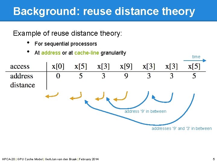 Background: reuse distance theory Example of reuse distance theory: • • For sequential processors