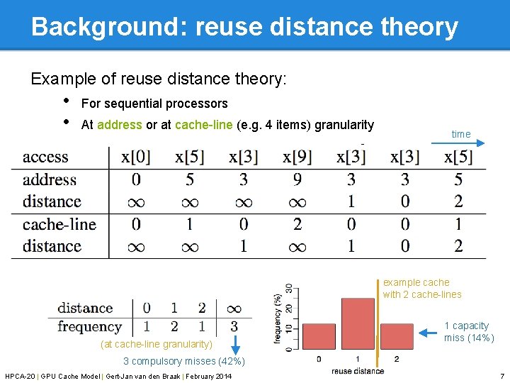 Background: reuse distance theory Example of reuse distance theory: • • For sequential processors
