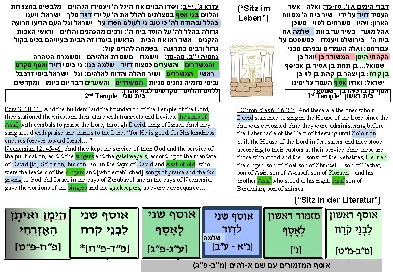  ויסדו הבנים את היכל ה' ויעמידו הכהנים מלבשים בחצצרות : יב - י