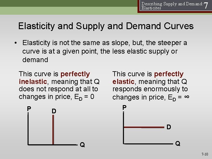 Describing Supply and Demand: Elasticites 7 Elasticity and Supply and Demand Curves • Elasticity