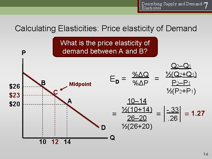 Describing Supply and Demand: Elasticites 7 Calculating Elasticities: Price elasticity of Demand What is