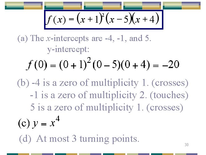 (a) The x-intercepts are -4, -1, and 5. y-intercept: (b) -4 is a zero