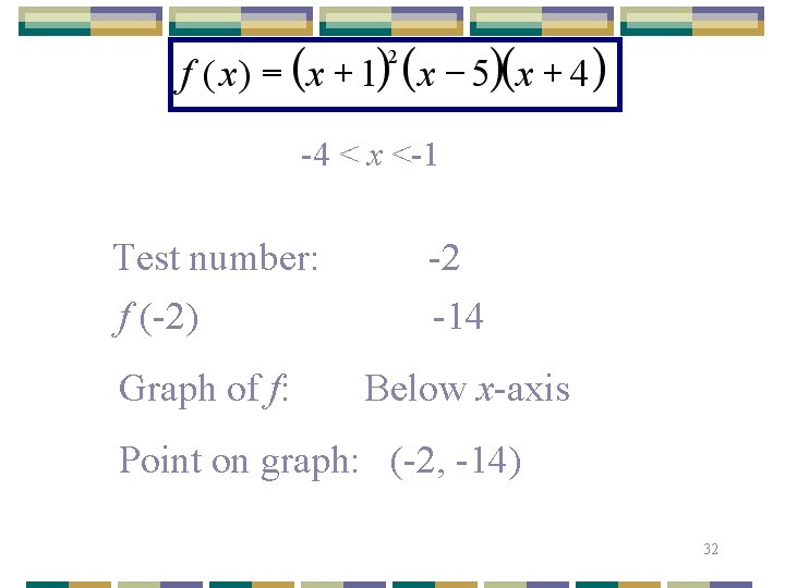 -4 < x <-1 Test number: -2 f (-2) -14 Graph of f: Below