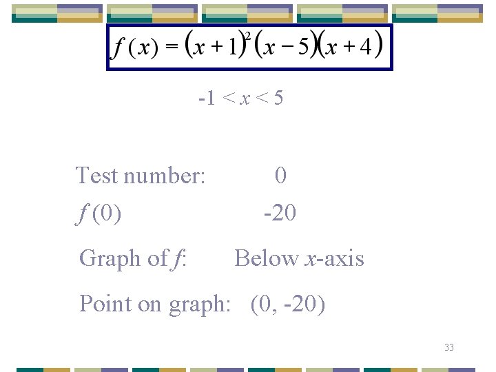 -1 < x < 5 Test number: f (0) Graph of f: 0 -20