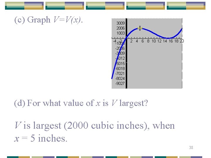 (c) Graph V=V(x). (d) For what value of x is V largest? V is