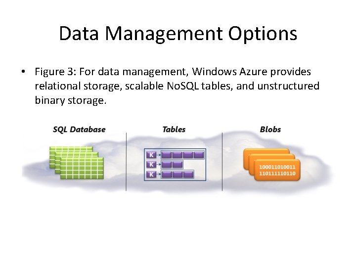 Data Management Options • Figure 3: For data management, Windows Azure provides relational storage, Data Management Options • Figure 3: For data management, Windows Azure provides relational storage,