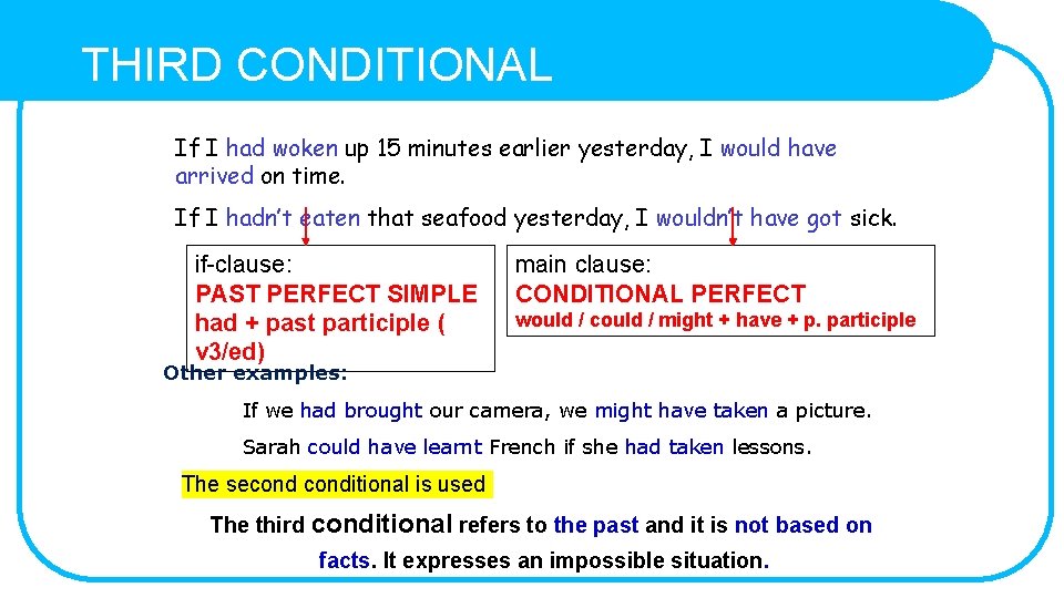 THIRD CONDITIONAL If I had woken up 15 minutes earlier yesterday, I would have