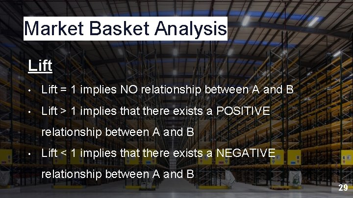 Market Basket Analysis Lift • Lift = 1 implies NO relationship between A and