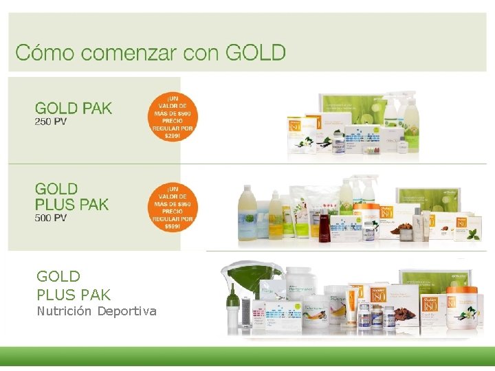 GOLD PLUS PAK Nutrición Deportiva 