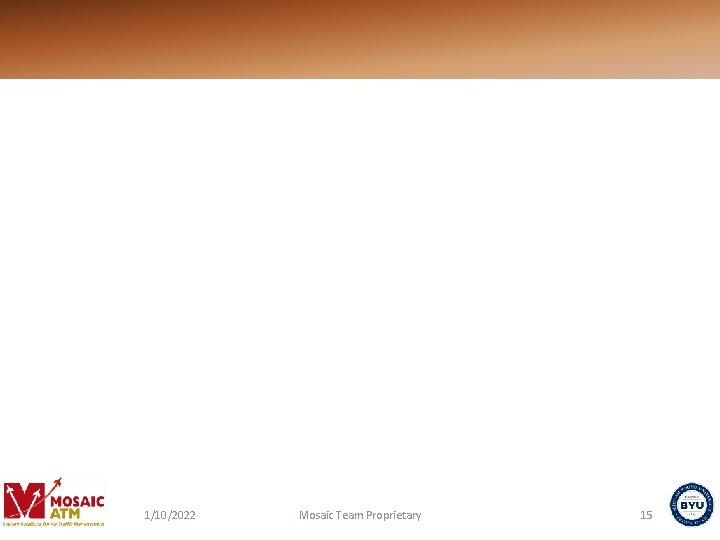 1/10/2022 Mosaic Team Proprietary 15 