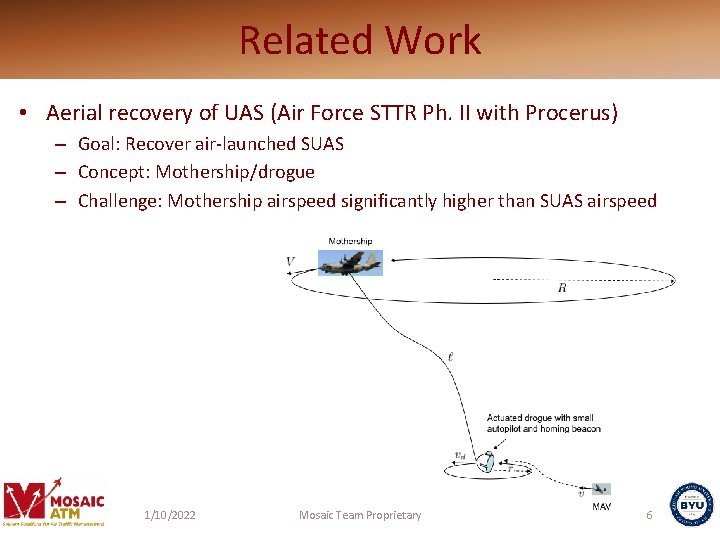 Related Work • Aerial recovery of UAS (Air Force STTR Ph. II with Procerus)