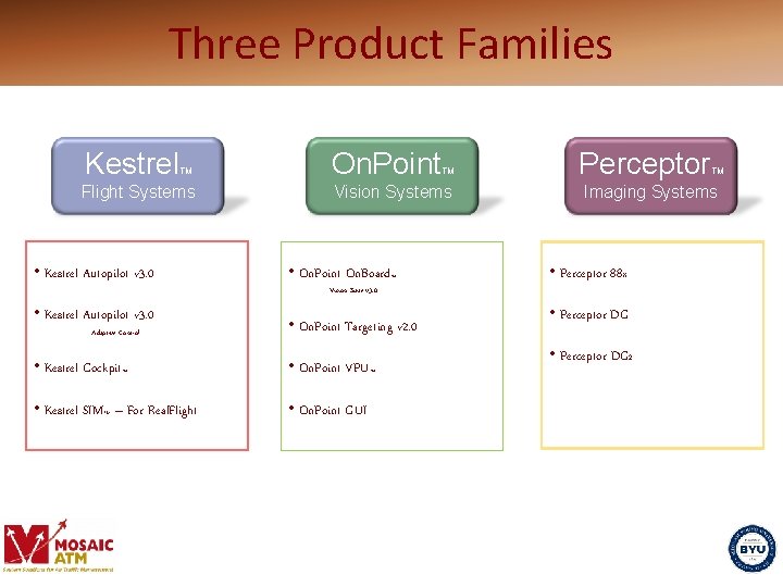 Three Product Families Kestrel TM Flight Systems • Kestrel Autopilot v 3. 0 Adaptive