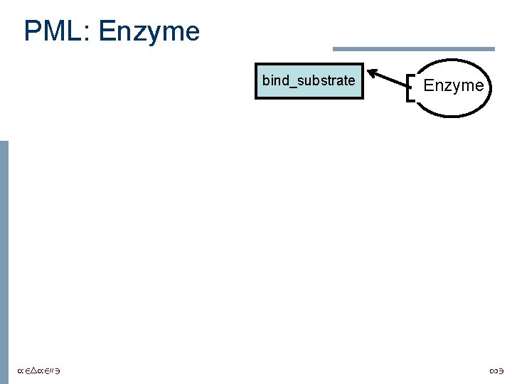 PML: Enzyme bind_substrate /24/2003 Enzyme 13 