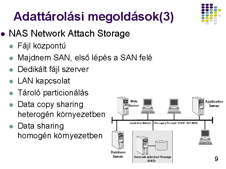 Adattárolási megoldások(3) l NAS Network Attach Storage l l l l Fájl központú Majdnem