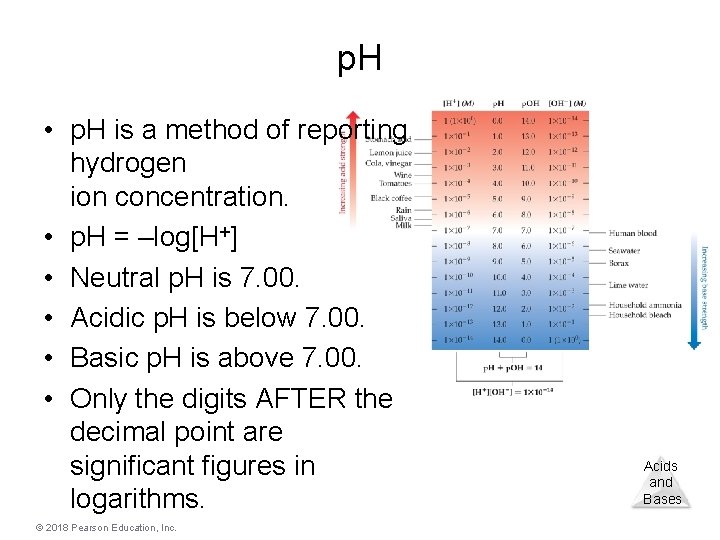 p. H • p. H is a method of reporting hydrogen ion concentration. •