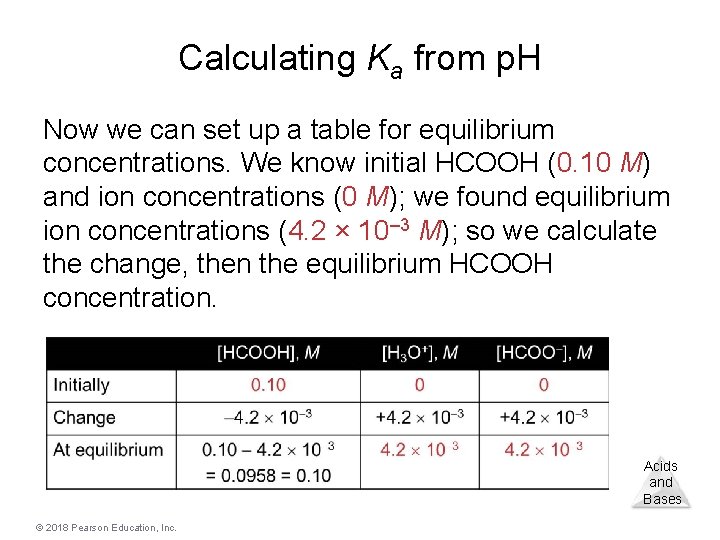 Calculating Ka from p. H Now we can set up a table for equilibrium