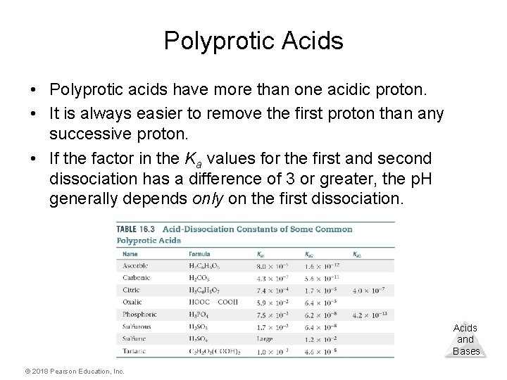 Polyprotic Acids • Polyprotic acids have more than one acidic proton. • It is