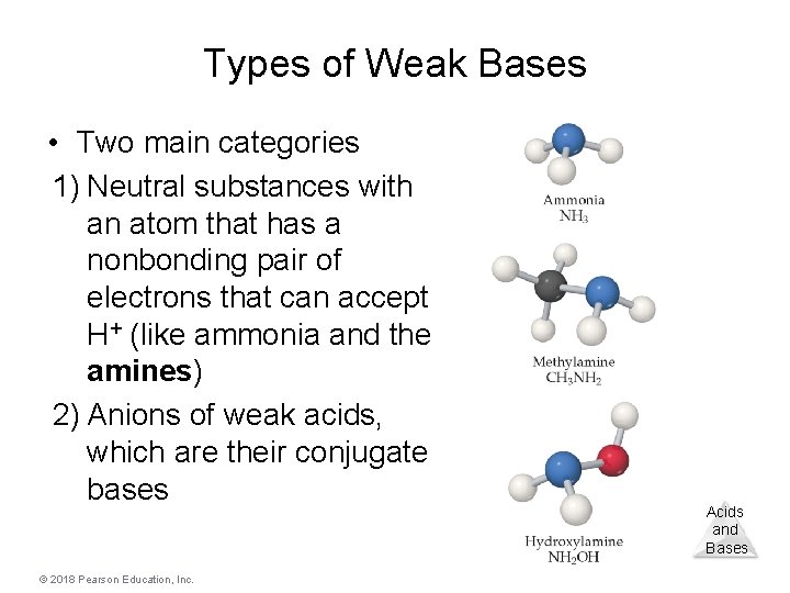 Types of Weak Bases • Two main categories 1) Neutral substances with an atom