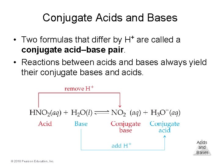 Conjugate Acids and Bases • Two formulas that differ by H+ are called a