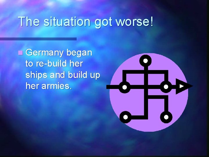 The situation got worse! n Germany began to re-build her ships and build up