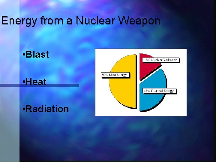 Energy from a Nuclear Weapon • Blast • Heat • Radiation 