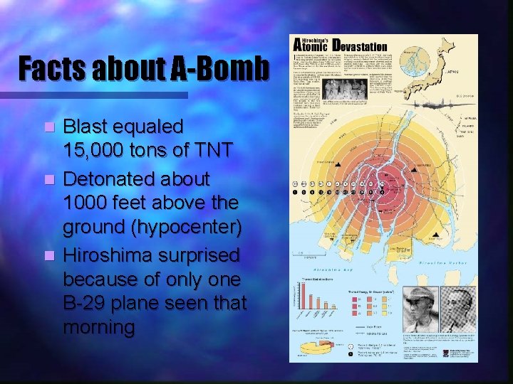 Facts about A-Bomb Blast equaled 15, 000 tons of TNT n Detonated about 1000