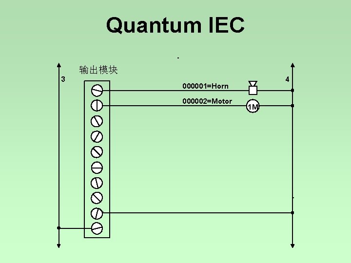 Quantum IEC 输出模块 3 4 000001=Horn 000002=Motor 1 M 