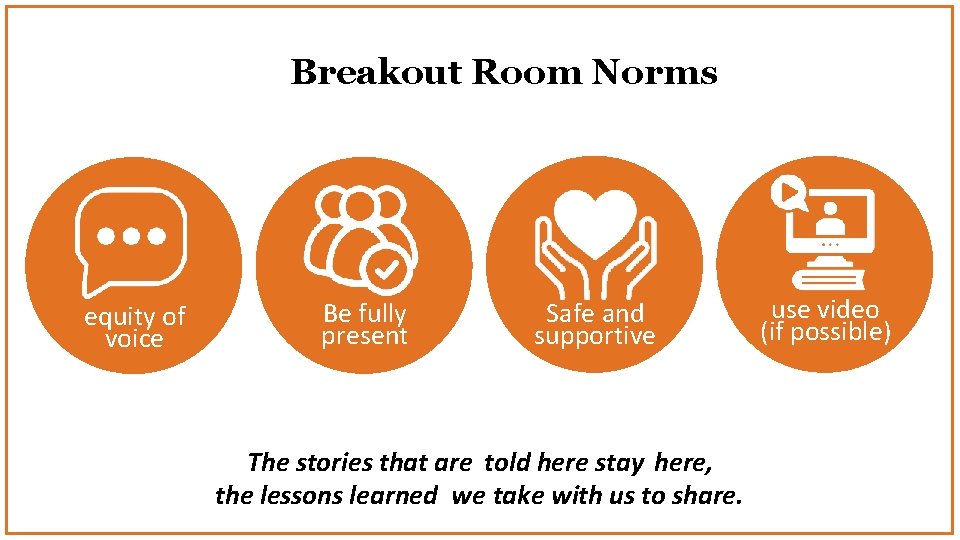 Breakout Room Norms equity of voice Be fully present Safe and supportive The stories