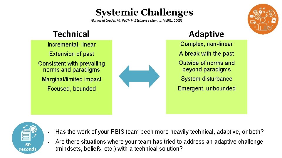 Systemic Challenges (Balanced Leadership Pa. CR-MLSScipant’s Manual, Mc. REL, 2005) 60 seconds Technical Adaptive