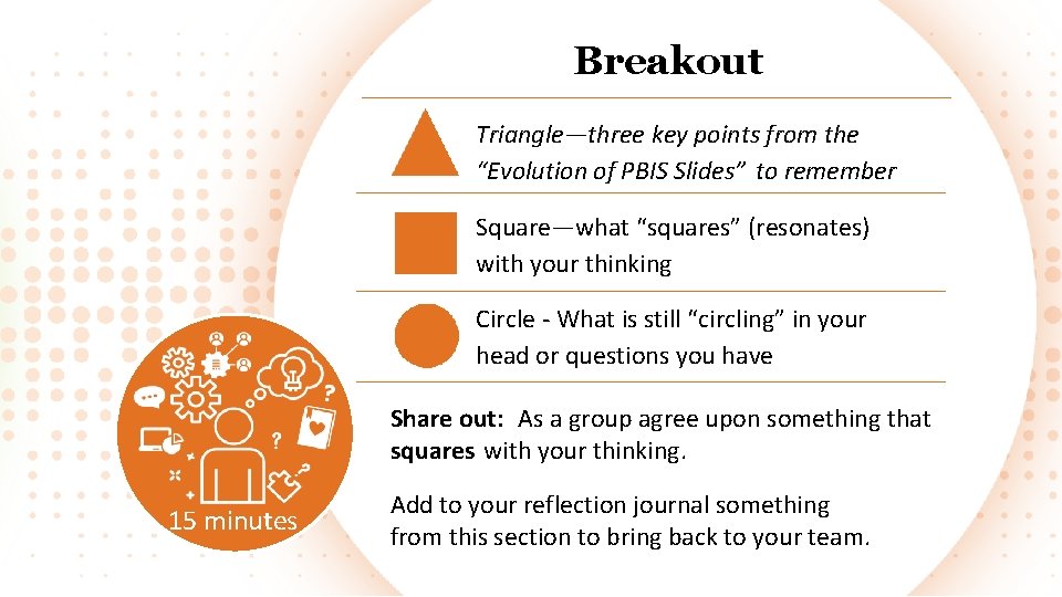 Breakout Triangle—three key points from the “Evolution of PBIS Slides” to remember Square—what “squares”