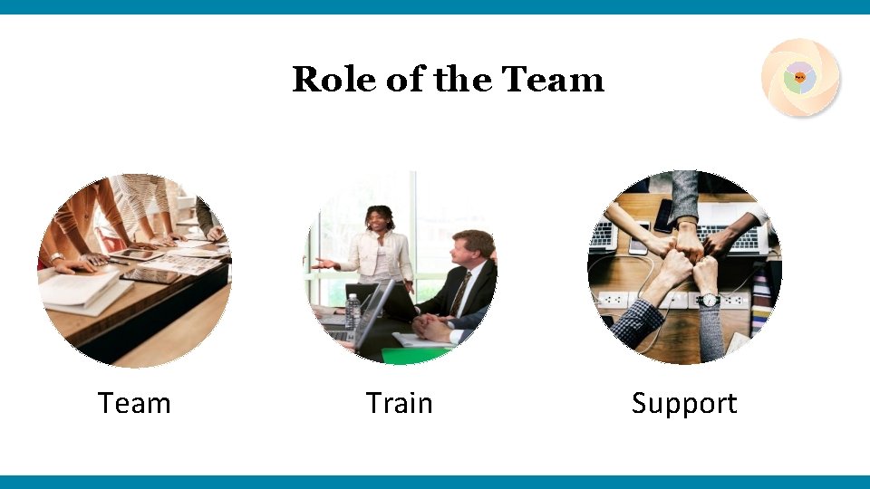 Role of the Team Train Support 