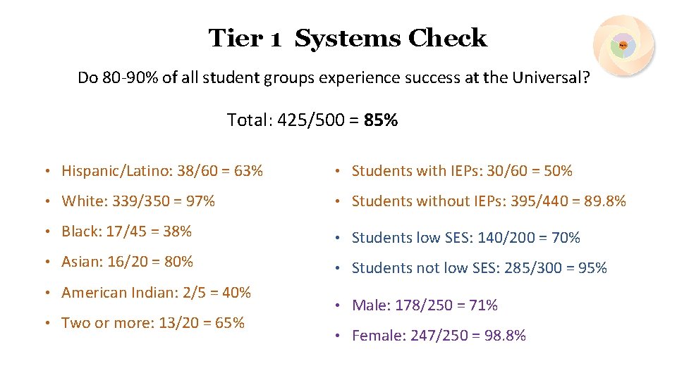 Tier 1 Systems Check Do 80 -90% of all student groups experience success at