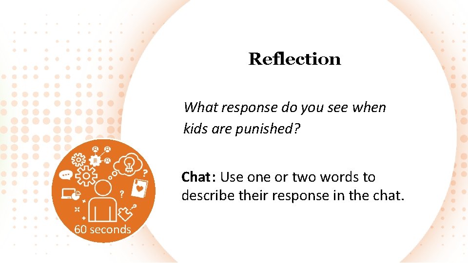 Reflection What response do you see when kids are punished? Chat: Use one or