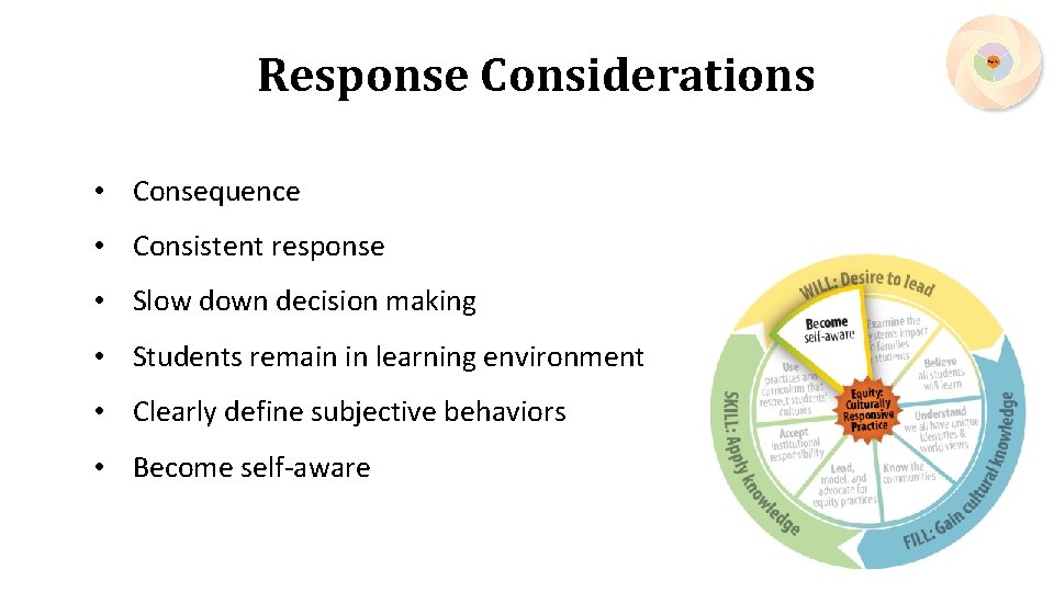 Response Considerations • Consequence • Consistent response • Slow down decision making • Students