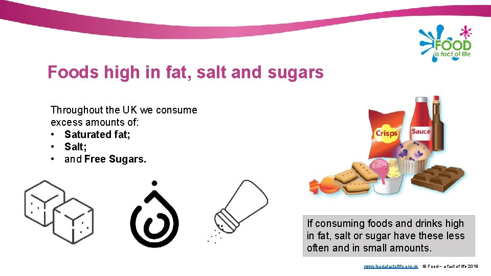 Foods high in fat, salt and sugars Throughout the UK we consume excess amounts