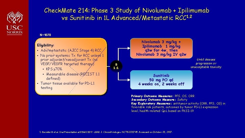 Check. Mate 214: Phase 3 Study of Nivolumab + Ipilimumab vs Sunitinib in 1