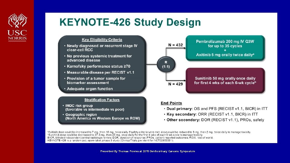 KEYNOTE-426 Study Design Presented By Thomas Powles at 2019 Genitourinary Cancers Symposium 