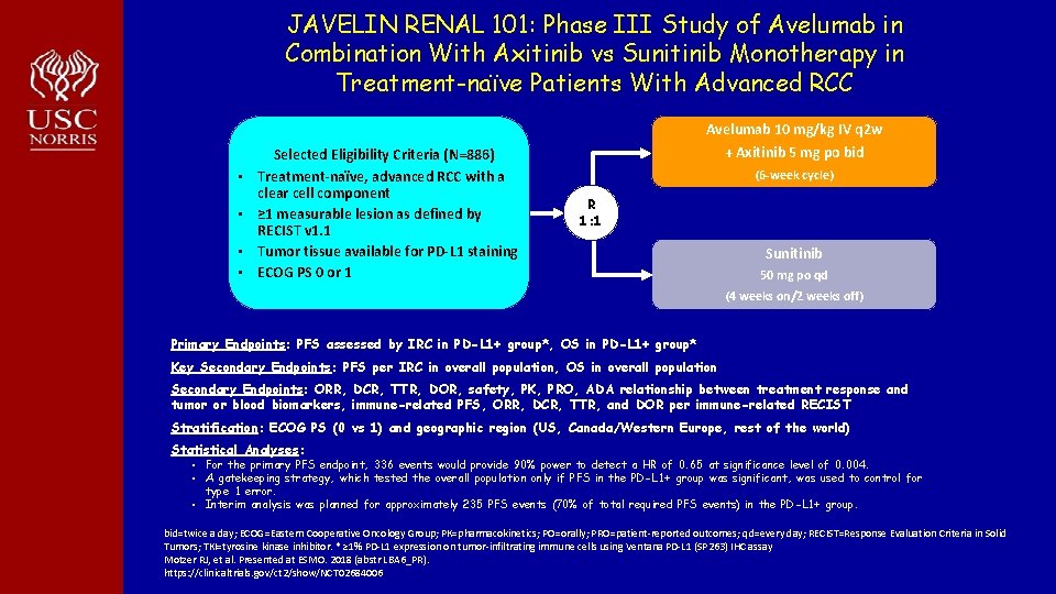 JAVELIN RENAL 101: Phase III Study of Avelumab in Combination With Axitinib vs Sunitinib