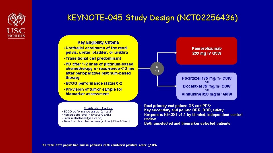 KEYNOTE-045 Study Design (NCT 02256436) Key Eligibility Criteria • Urothelial carcinoma of the renal