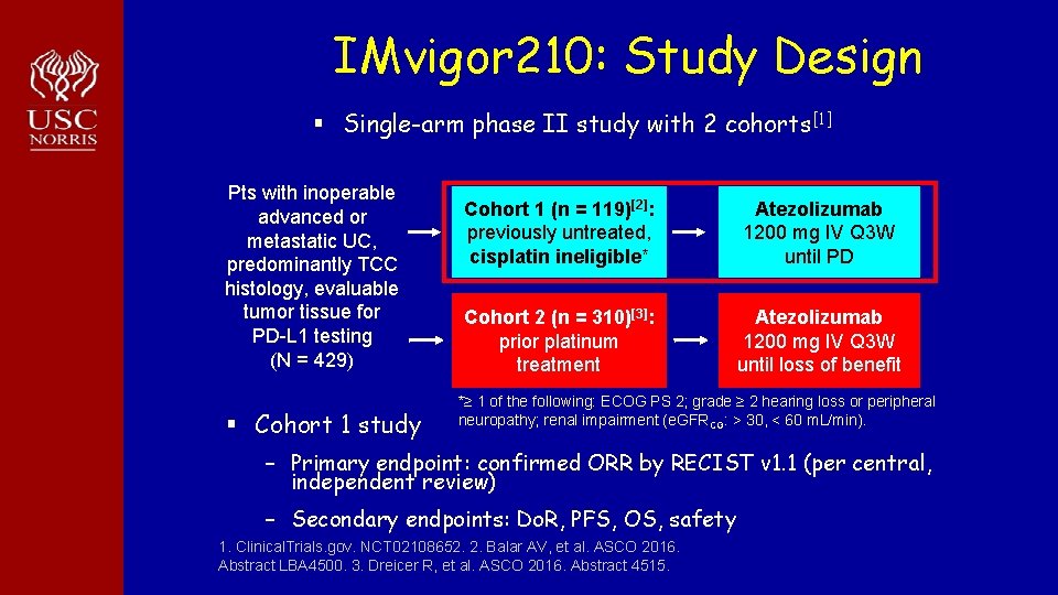 IMvigor 210: Study Design § Single-arm phase II study with 2 cohorts[1] Pts with
