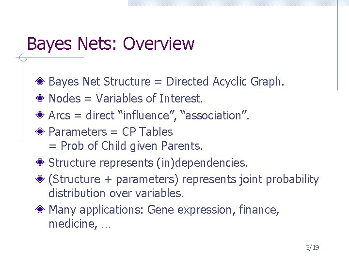 Bayes Nets: Overview Bayes Net Structure = Directed Acyclic Graph. Nodes = Variables of Bayes Nets: Overview Bayes Net Structure = Directed Acyclic Graph. Nodes = Variables of